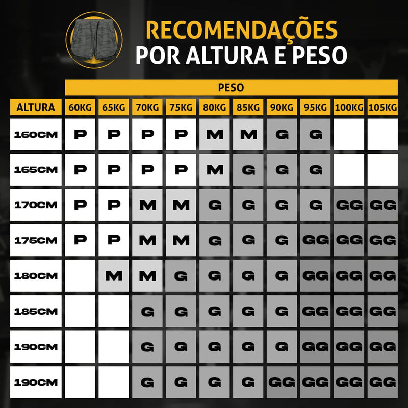 COMPRE 2, LEVE 6 - Kit Shorts DryFit™ de Compressão BZN + Brinde